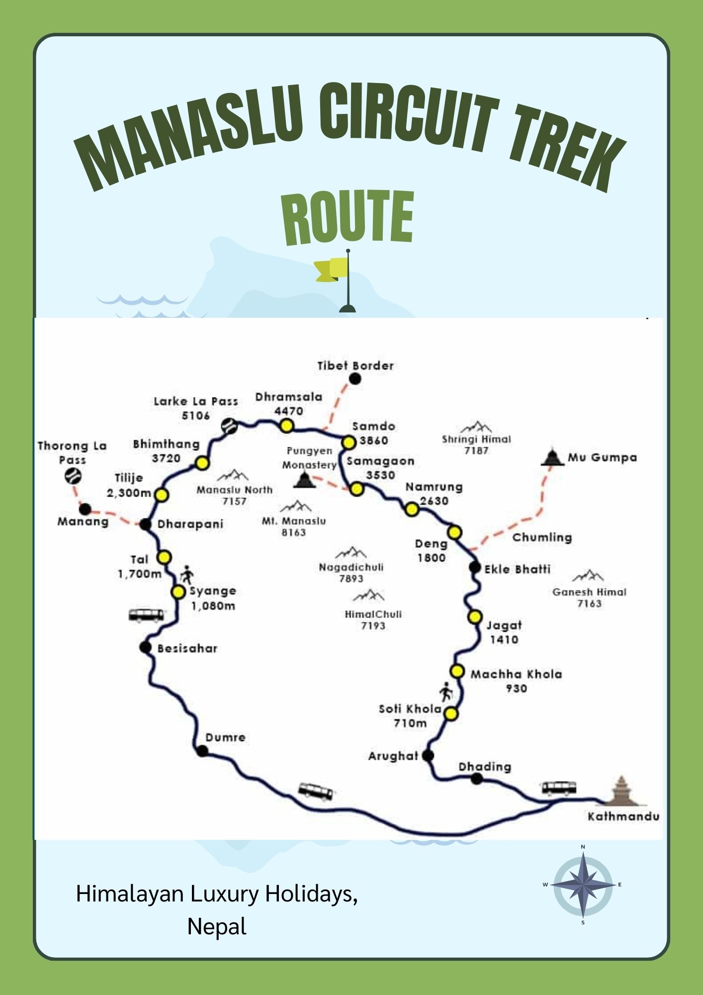 Manaslu Circuit Trek Route